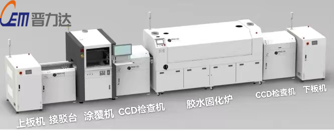 什么是線路板三防涂覆工藝？